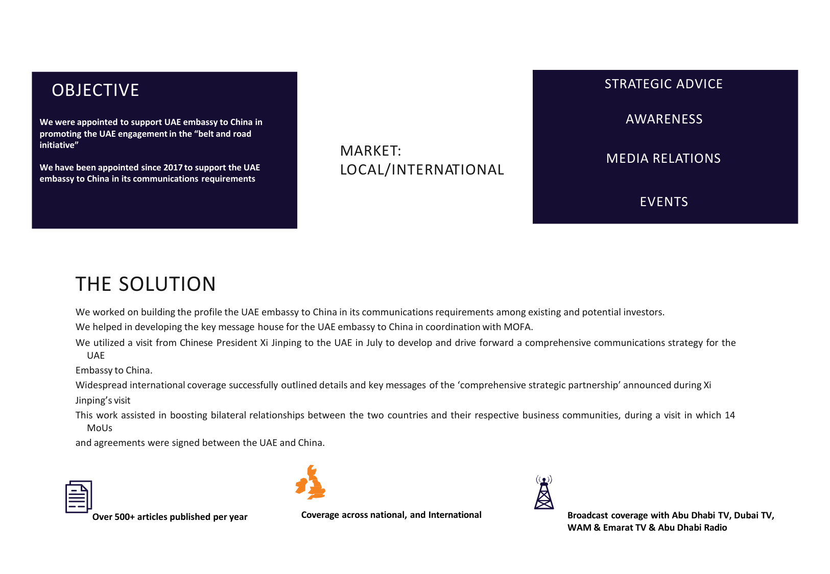 Presentation Slide 30