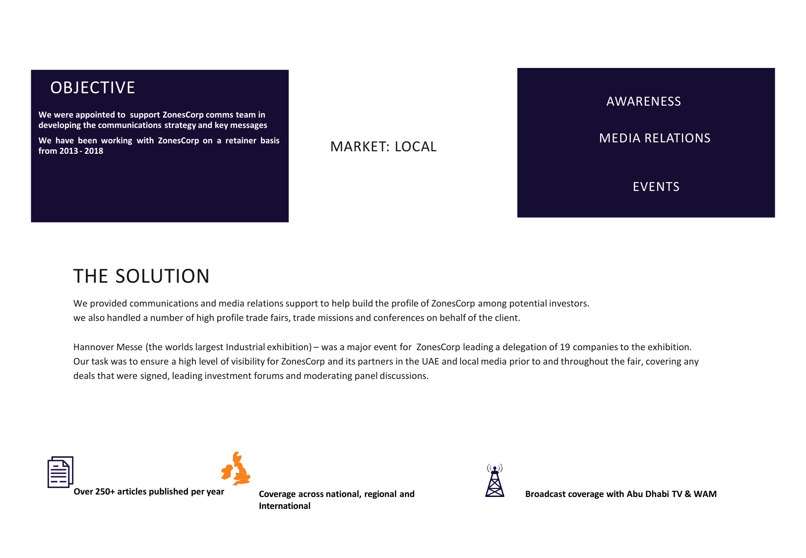 Presentation Slide 36