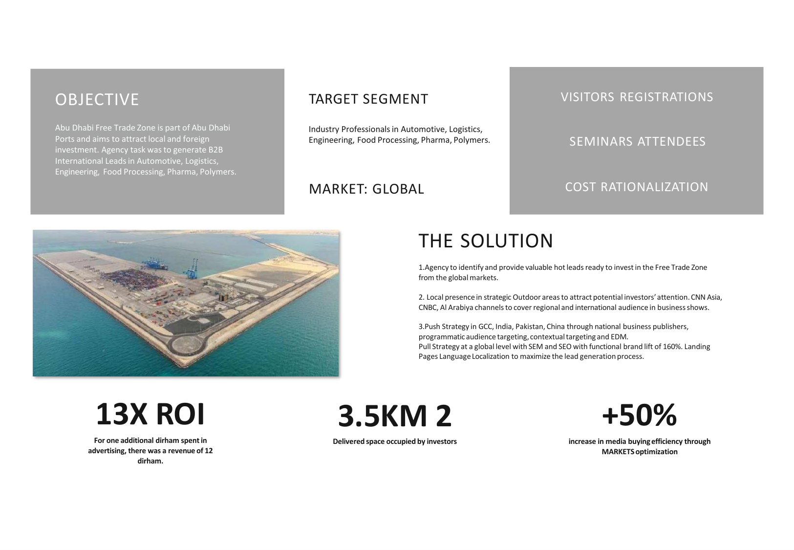 Presentation Slide 40