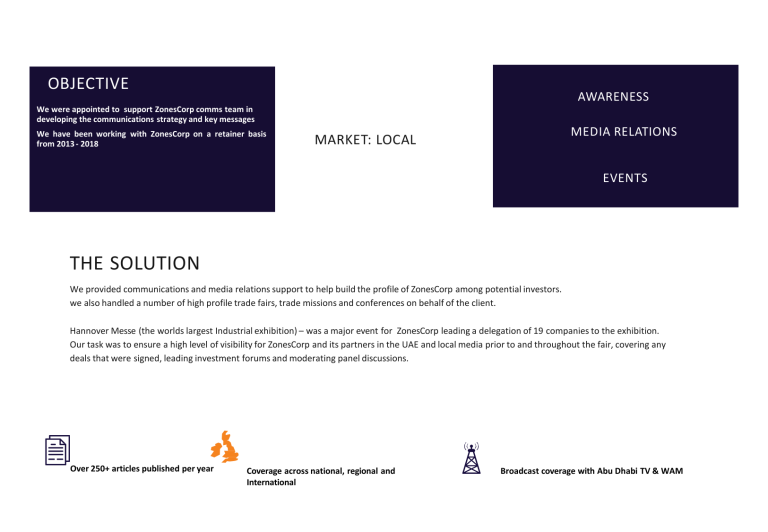 ZonesCorp (Specialized Economic Zones)